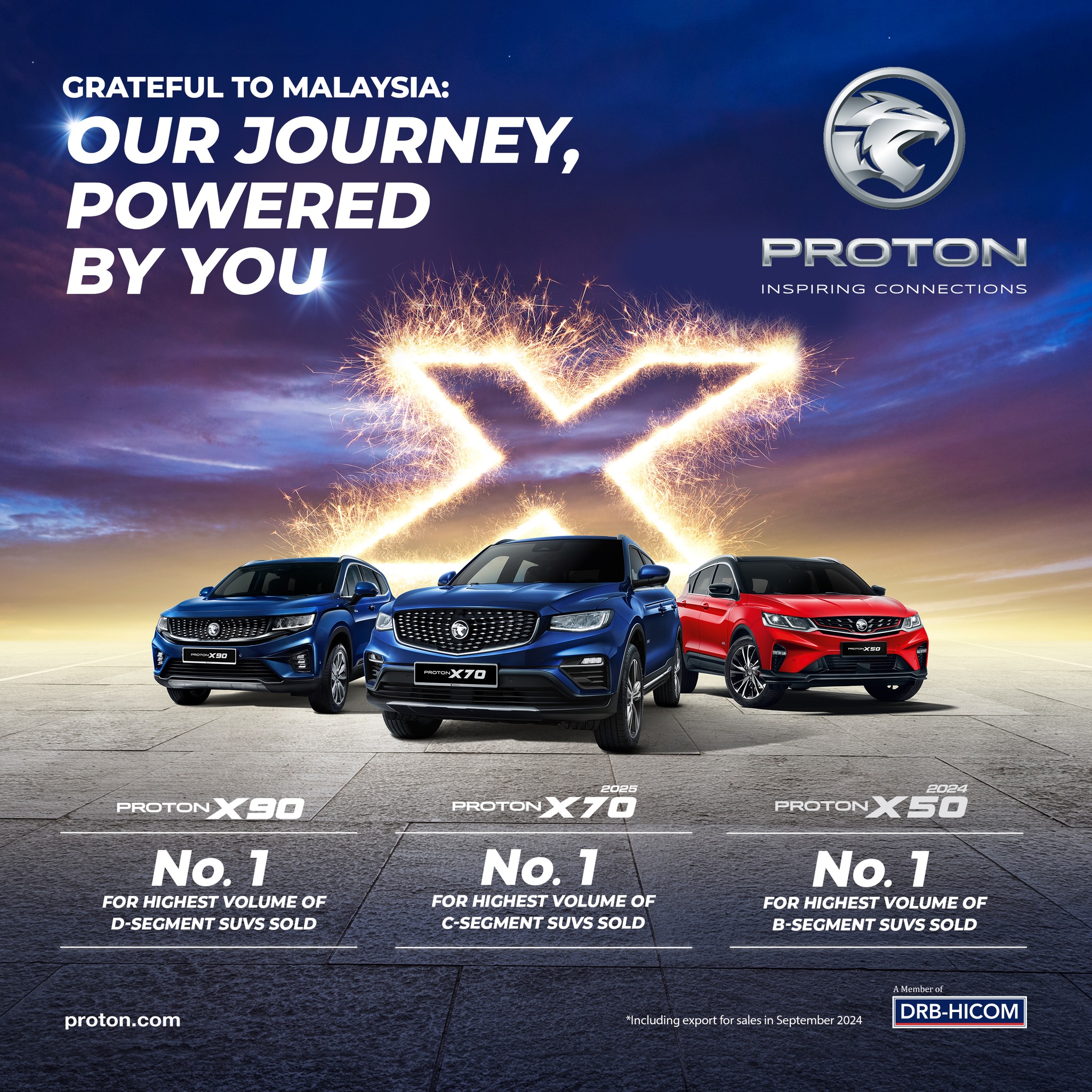 Proton X-Series: Evolusi SUV Malaysia yang Mendunia
