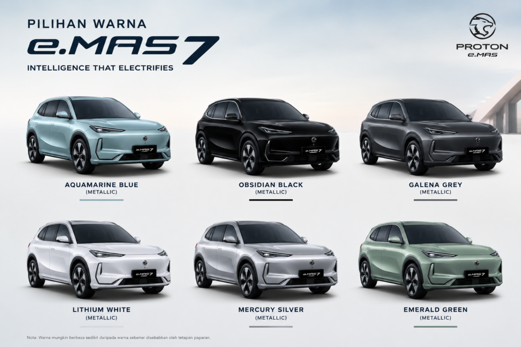 Imej pilihan warna Proton e.MAS 7 2026 yang memaparkan enam warna rasmi iaitu Aquamarine Blue, Obsidian Black, Galena Grey, Lithium White, Mercury Silver dan Emerald Green.