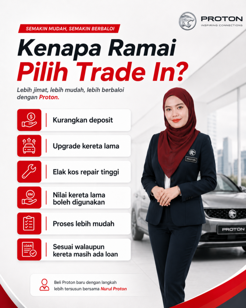 Infografik sebab ramai pilih trade in kereta lama untuk beli Proton baru seperti kurangkan deposit, upgrade kereta lama dan elak kos repair tinggi.