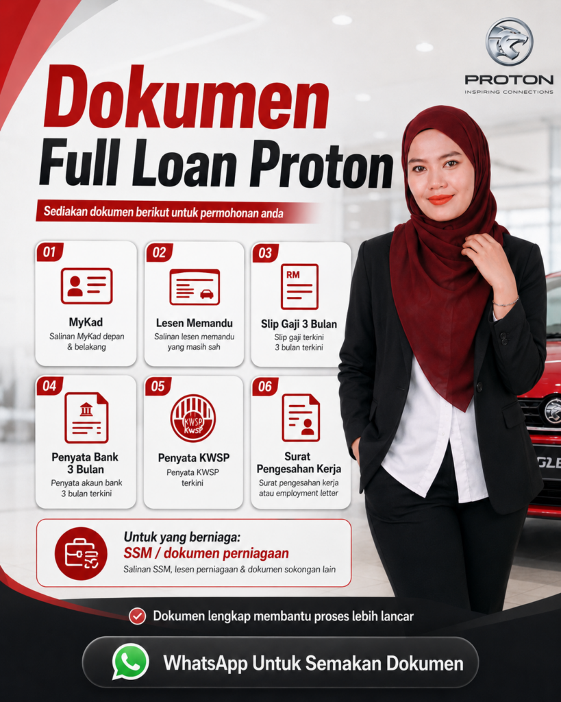 Senarai dokumen full loan Proton termasuk MyKad, lesen memandu, slip gaji 3 bulan, penyata bank 3 bulan, penyata KWSP, surat pengesahan kerja dan dokumen SSM untuk peniaga.