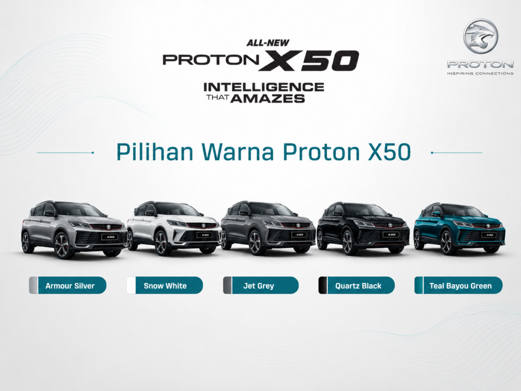 Pilihan warna Proton X50 2026 termasuk Armour Silver, Snow White, Jet Grey, Quartz Black dan Teal Bayou Green berdasarkan brochure rasmi Proton X50