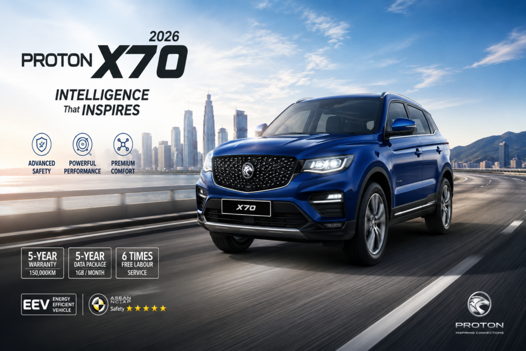 Pilihan warna Proton X70 2026 termasuk Snow White, Armour Silver, Jet Grey dan Marine Blue berdasarkan brochure rasmi Proton X70