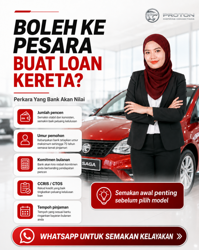 Infografik perkara yang bank akan nilai untuk pesara buat loan kereta Proton seperti jumlah pencen, umur pemohon, komitmen bulanan, CCRIS CTOS dan tempoh pinjaman.