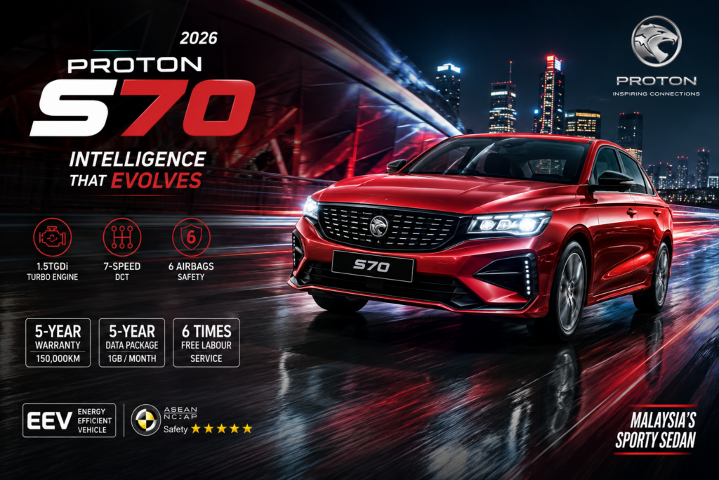 2026 Proton S70 dengan tema Intelligence That Evolves, sedan sporty Proton bergaya moden dengan enjin 1.5TGDi turbo, transmisi 7-speed DCT dan ciri keselamatan canggih